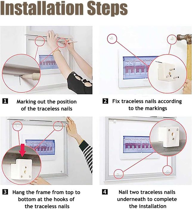 Dekoracyjna osłona skrzynki elektrycznej z zegarem