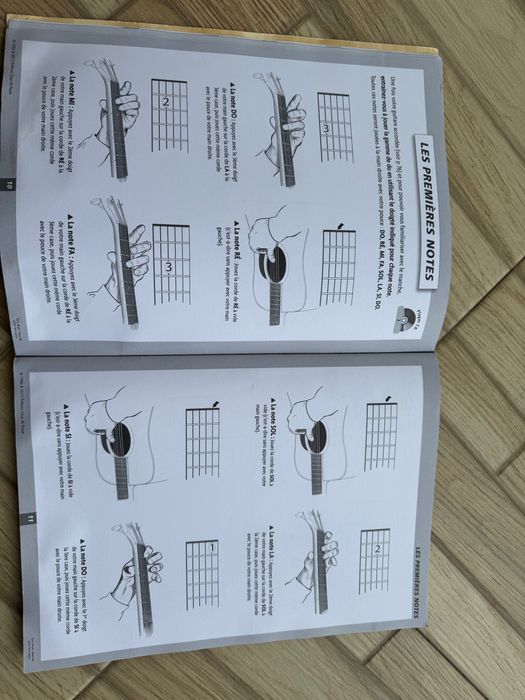 Nuty na gitarę nauka gry