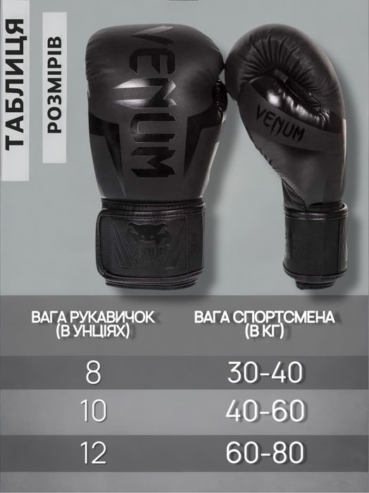 Боксерські рукавиці капа бинти набір для боксу перчатки бинты капы