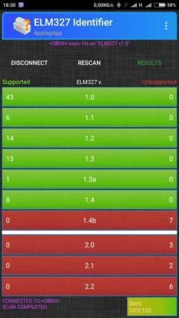 Акция!!! BT/Wi-Fi ELM327 v1.5 OBD2 iPhone, iPad, iOS K-line, Vag com