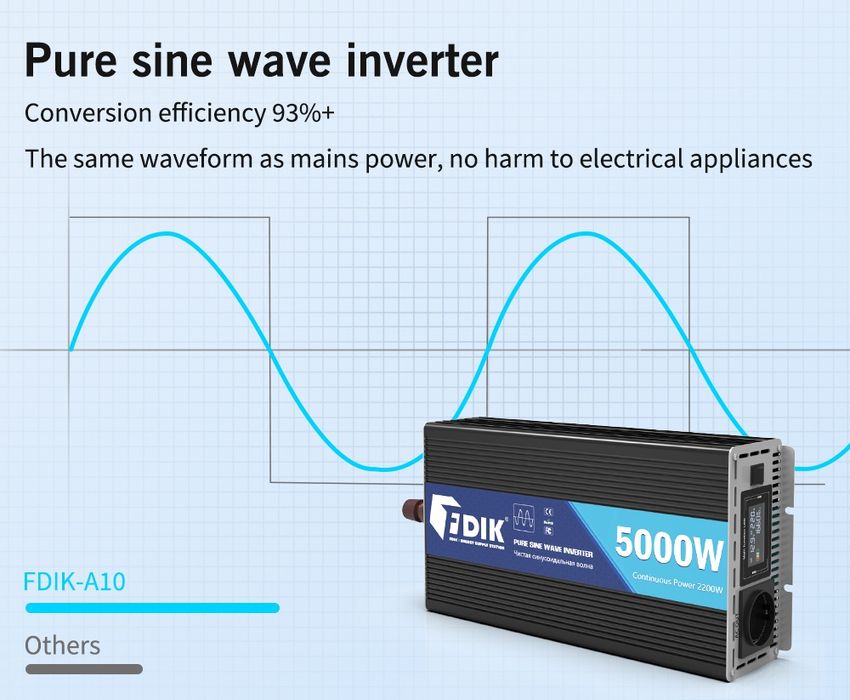 Якісні Інвертори з Европи 12в-220в 5000W чистий синус
