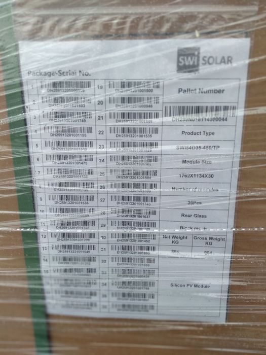 Сонячні панелі Solar(Швейцария)