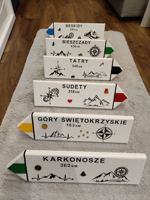 Drogowskaz, szlakowskaz górski