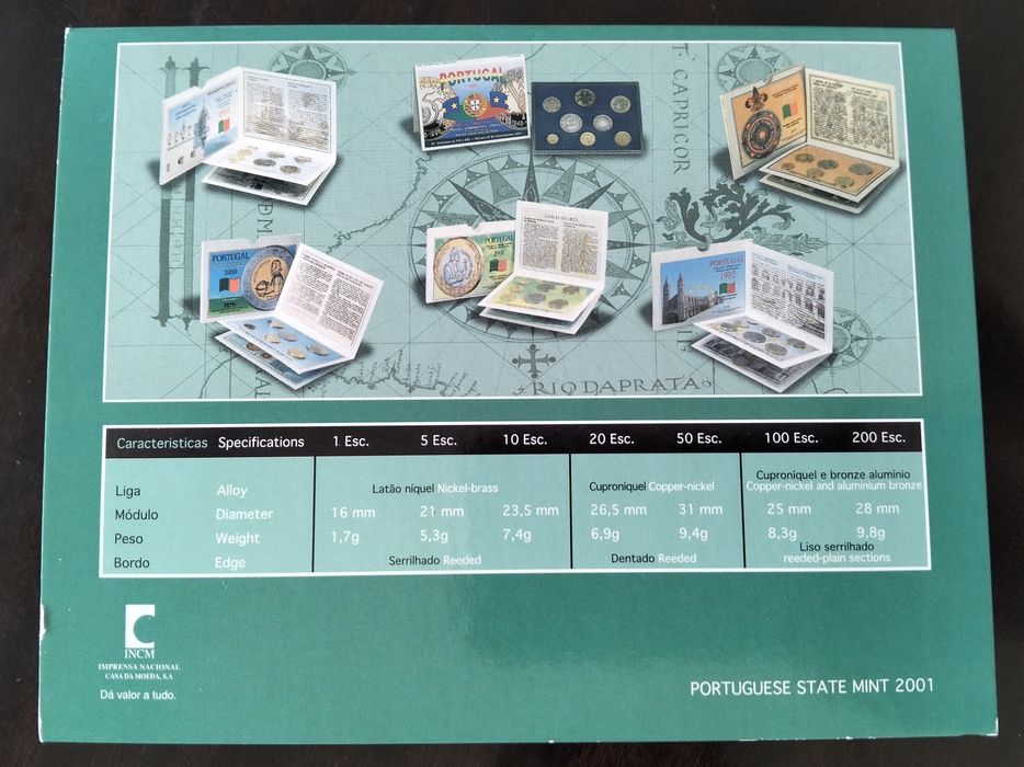 Carteira BNC Set Moedas Portugal 2001 Estado Nova