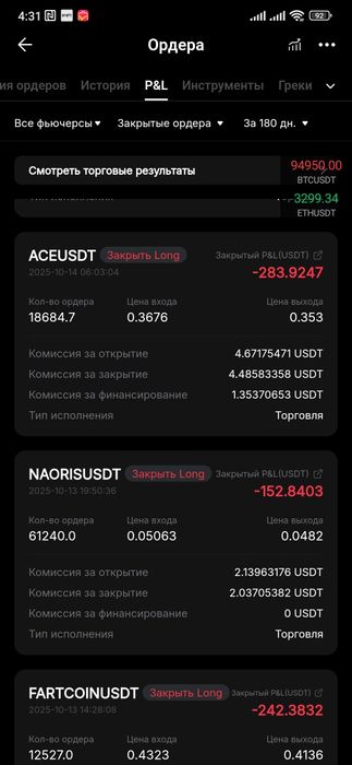 Обучение торговле и инвестициям на рынке криптовалют