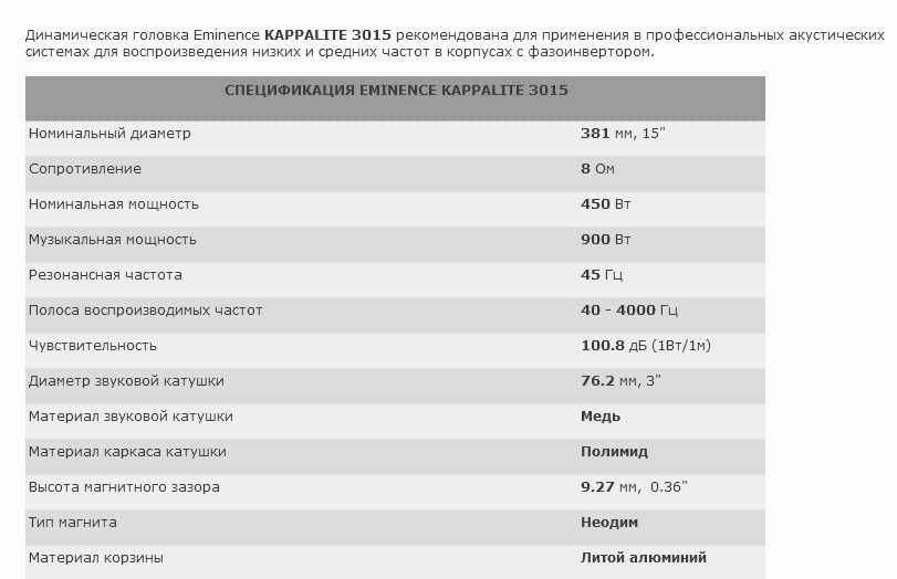 Продам эстрадные динамики