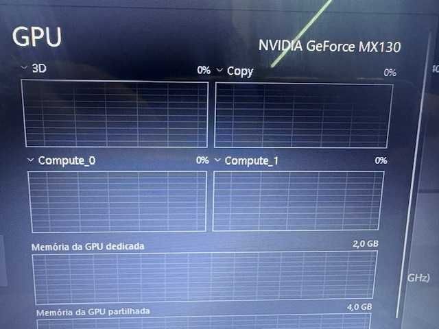 Computador PORTATIL HP