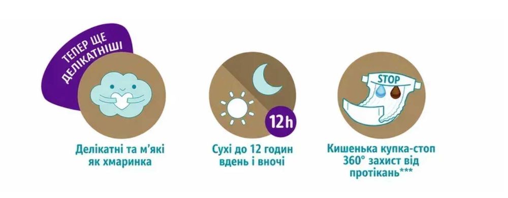 Підгузки Dada Extra Care 6 EXTRA LARGE для дітей вагою від 16+ кг(НОВА УПАКОВКА 34 шт)