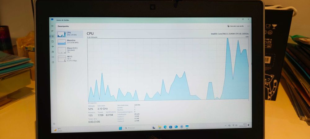 Portátil/Laptop Dell Latitude e6420