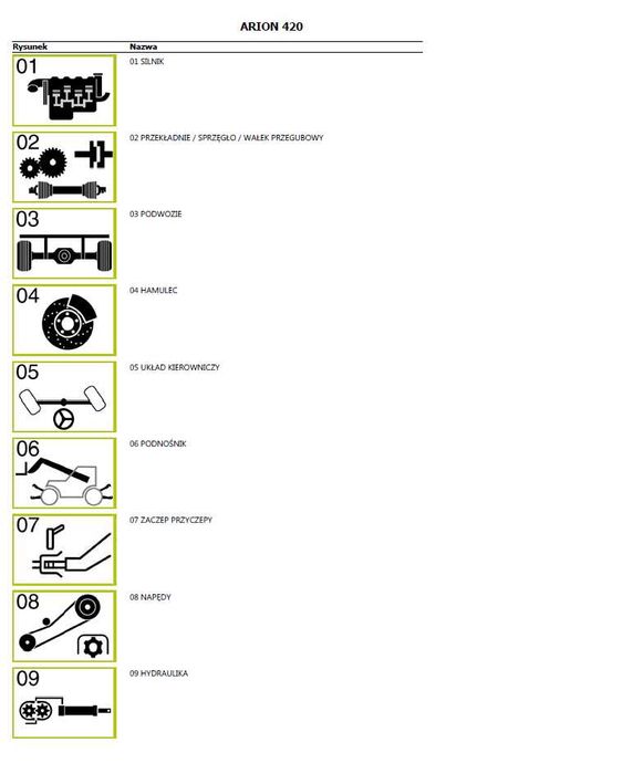 CLAAS ARION 420 katalog części po Polsku