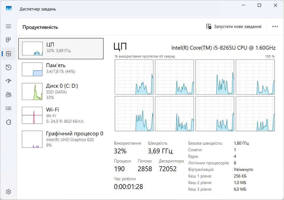 HP EliteBook 850 G6 i5-8265U(4/8)/8Гб DDR4/m.2 256Гб/15.6"/FHD IPS/АКБ 2.5г+