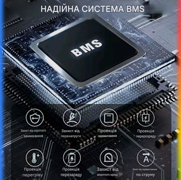 Портативна електростанція SMARAAD M9 1200Вт 1008Вт·год нова