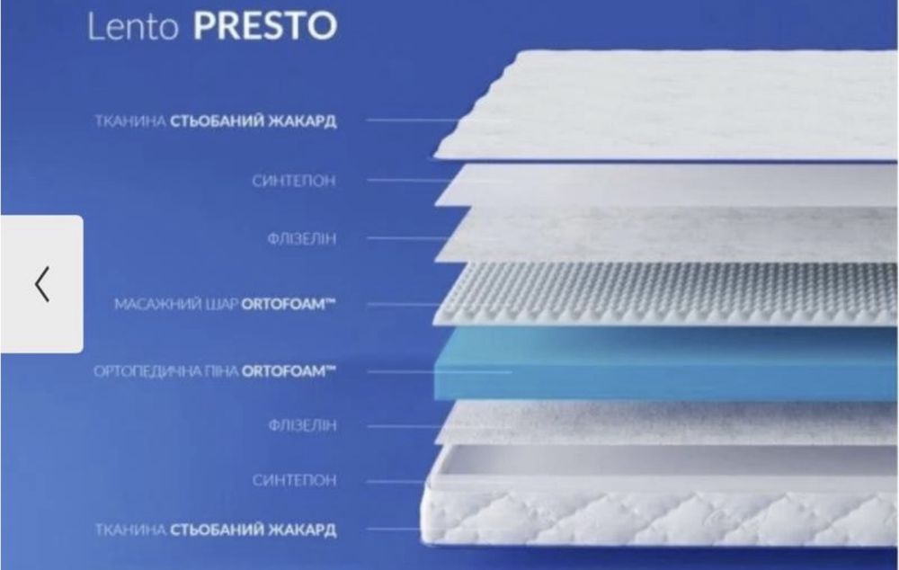 Ортопедичні матраси 70 х 180 Highfoam( є 2 шт)