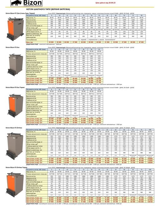 Котел холмова! Твердотопливный котёл от 6 кВт до 100 кВт!
