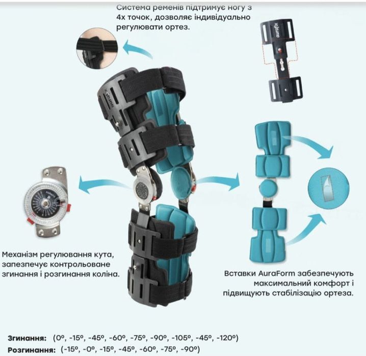 Коляска для інвалідів нова і система реабілітації