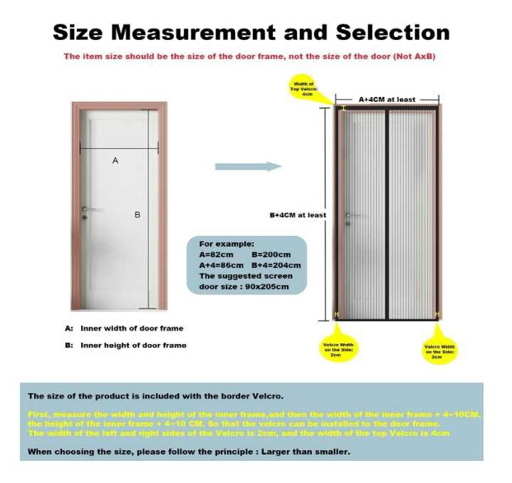MYCARBON Moskitiera okienna na okno 150 x 180 cm