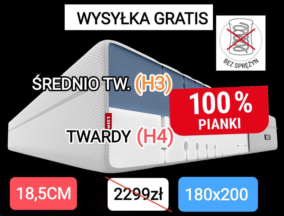 180x200 DOSTAWA GRATIS Bett1 BodyGuard Materac też są 160x200 140x200