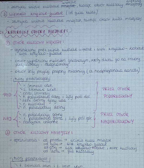 Notatki medyczne , lekarski