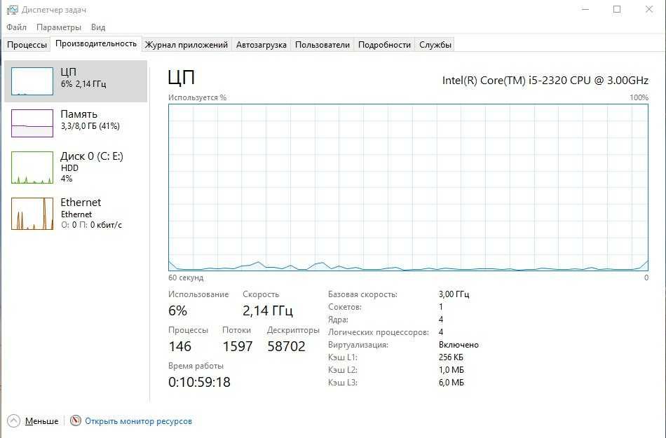 Системний блок Core i5-2320 / 8 GB / 1TB HDD / MSI Radeon HD6870 1GB