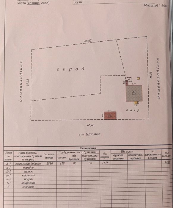 Продам дом с большим земельным участком. Y.A.
