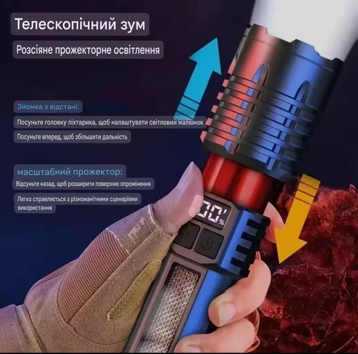 Ліхтарик Тактичний