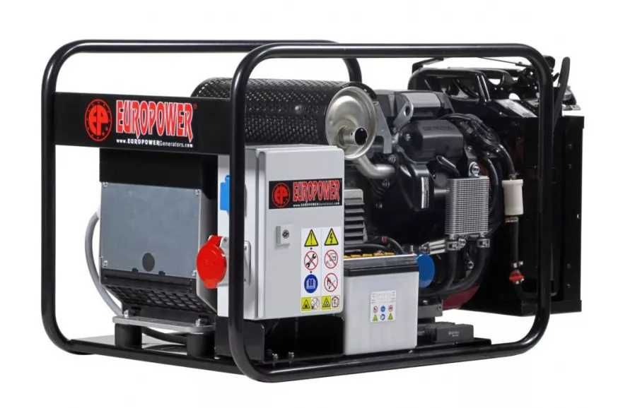 Генератор під штукатурну станцію (оренда/продаж/ремонт)