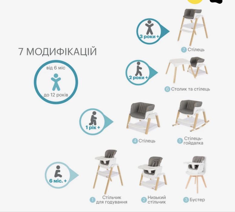 Стільчик для годування + шезлонг Tutti Bambini