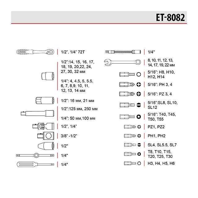Набор инструмента ключів головок 82од, Cr-V STORM INTERTOOL ET-8082