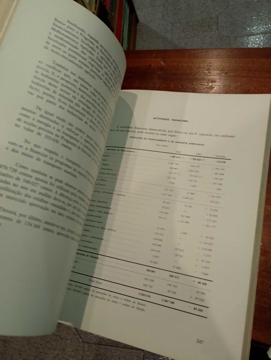 Banco de Fomento Nacional 1968 Relatório Anual