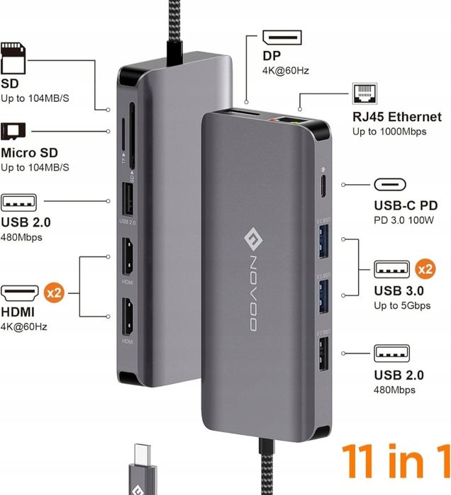 NOVOO RM11 Stacja Dokująca 11w1 USB C USB 3.0 Karty Pamięci RJ45 Ether