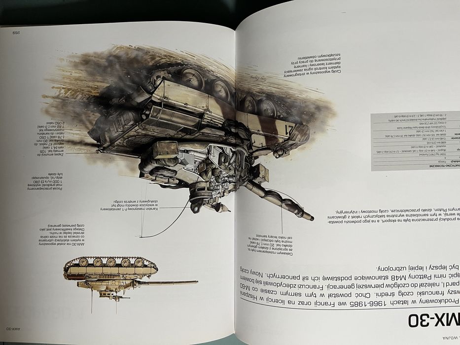 Czołgi i pojazdy bojowe. Ilustrowana encyklopedia” – Robert Jackson