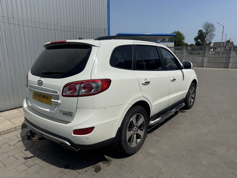 Бампер hyundai santa fe