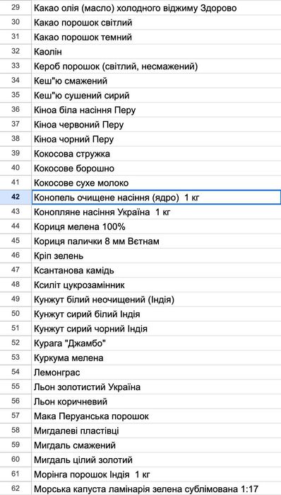 Ядро конопли/сердцевина конопли/конопляне ядро/очищене насіння коноплі