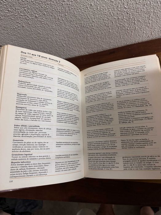 Coleção Enciclopédia Médica da Familia