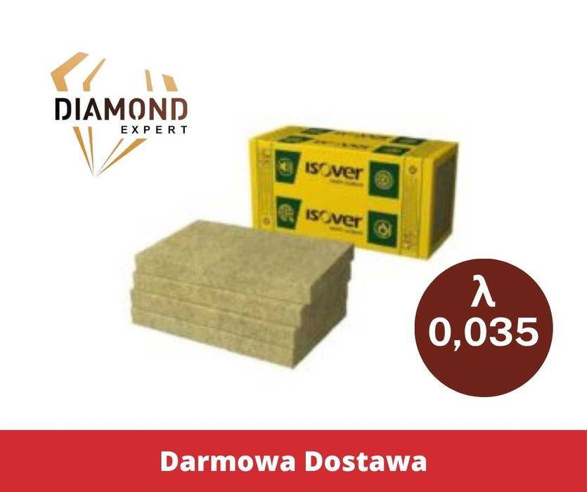 Wełna Elewacyjna Mineralna Skalna Rockwool Frontrock Premium Fasadowa