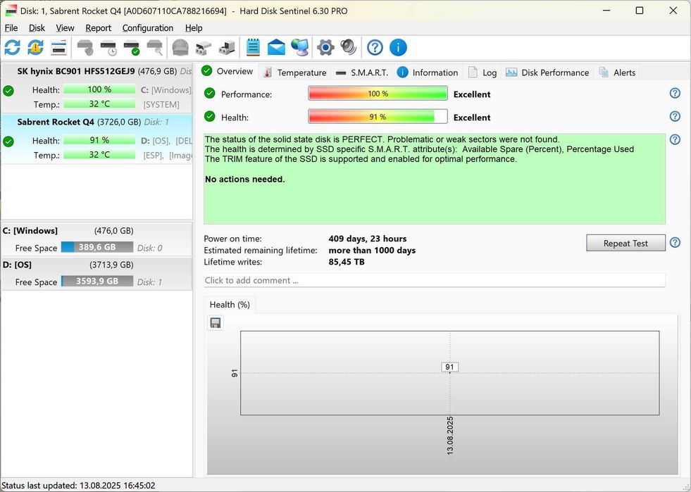 4TB SSD NVMe m.2 Sabrent Rocket Q4