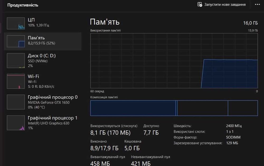 Ігровий ноутбук Lenovo L340-15IRH