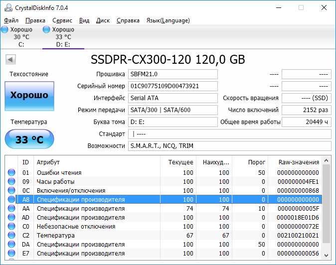 Накопичувач SSD 120GB GOODRAM CX300 2.5" SATAIII TLC (SSDPR-CX300-120)