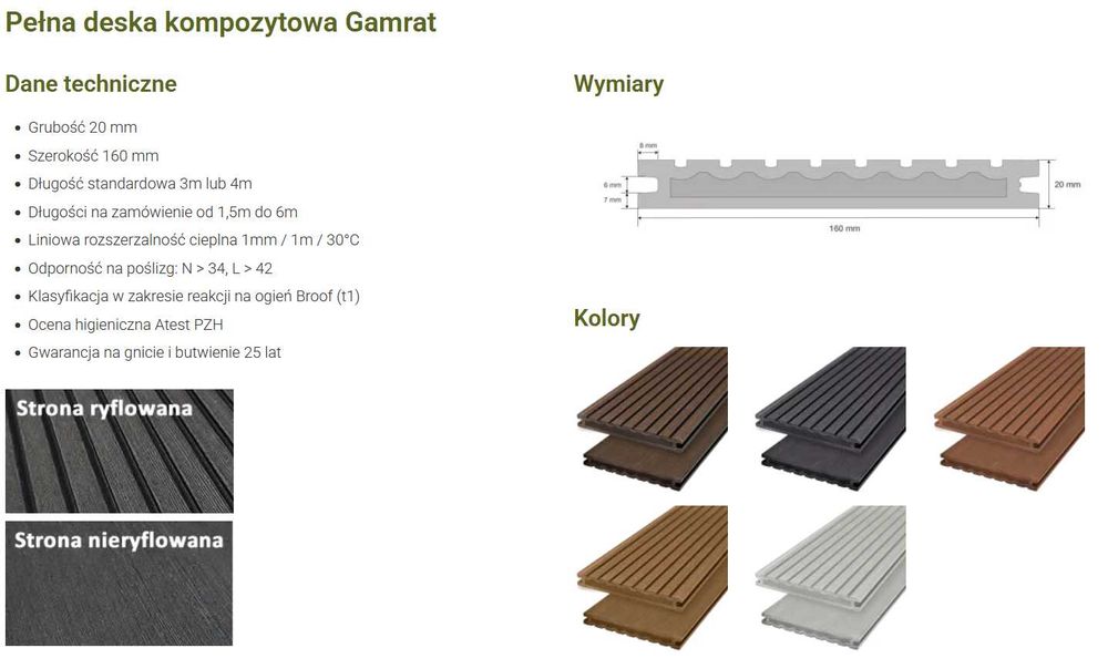 Deska tarasowa, taras, kompozyt Gamrat WPC