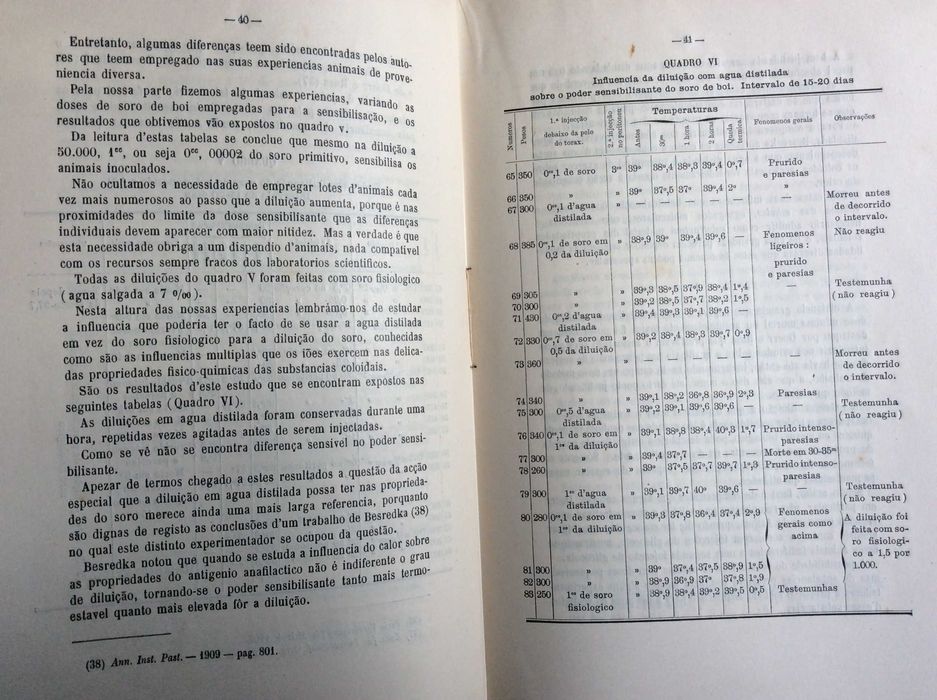 Estudos sobre anafilaxia. Alberto Nogueira Lobo, 1912
