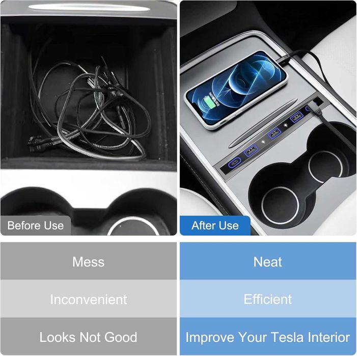 HUB Adapter Przejściówka 2x USB C 3x USB A 36W LED TESLA 3 Y 742