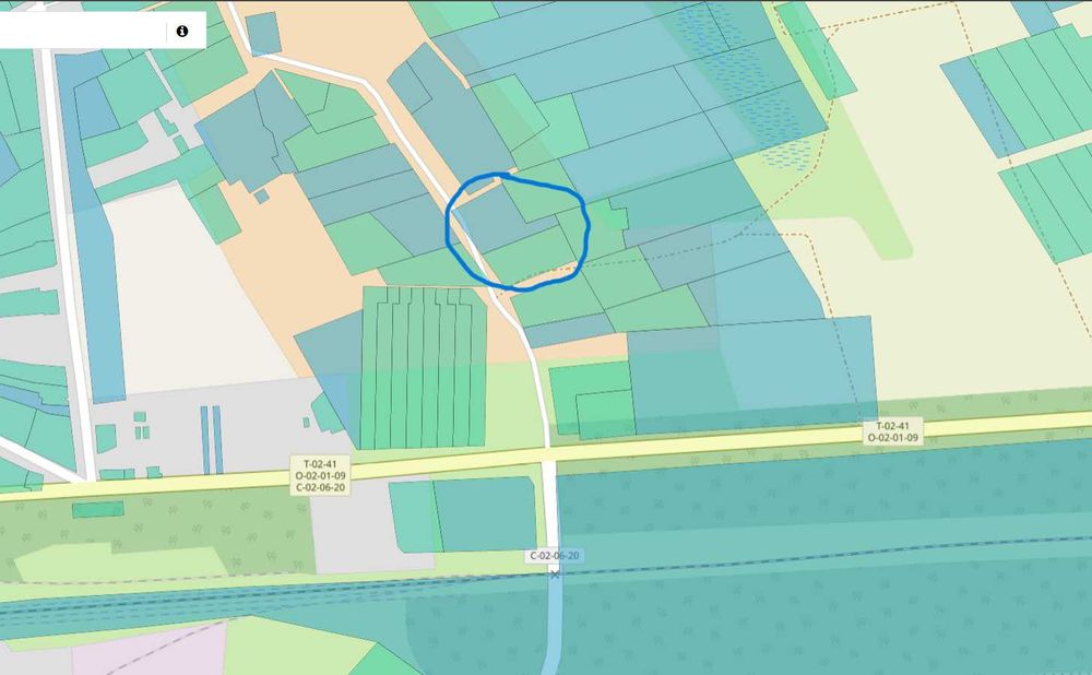 Земельна ділянка