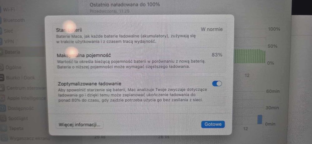 Macbook Air a2337  258GB / 8