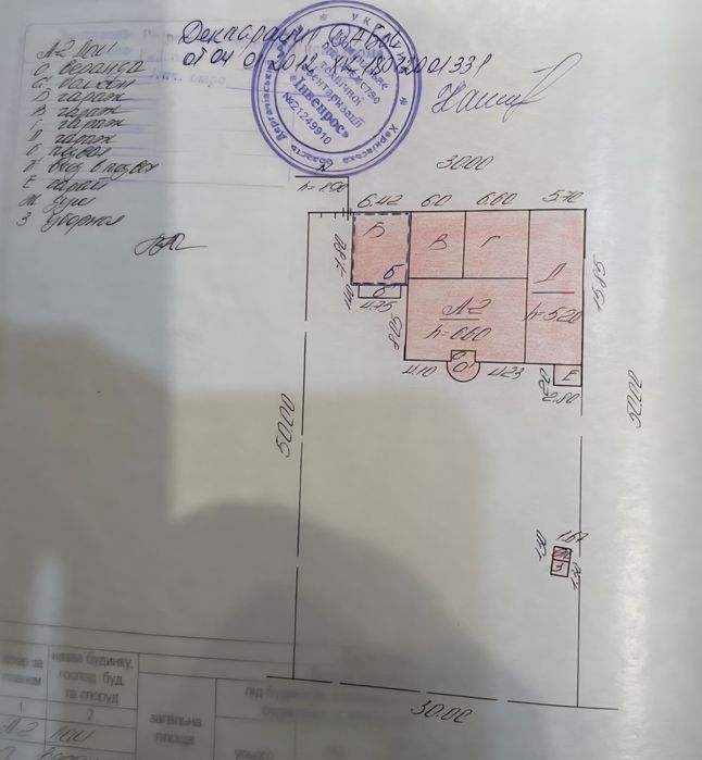 Продам будинок Мала Данилівка , 175 м² , 30 соток