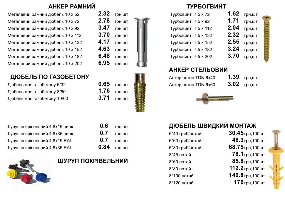 Саморізи фосфатовані 3,5х25 саморезы по металлу