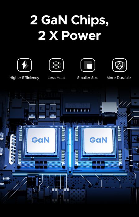 Зарядний пристрій UGREEN Nexode 200W 4-Port GaN 3C1A  (X764)