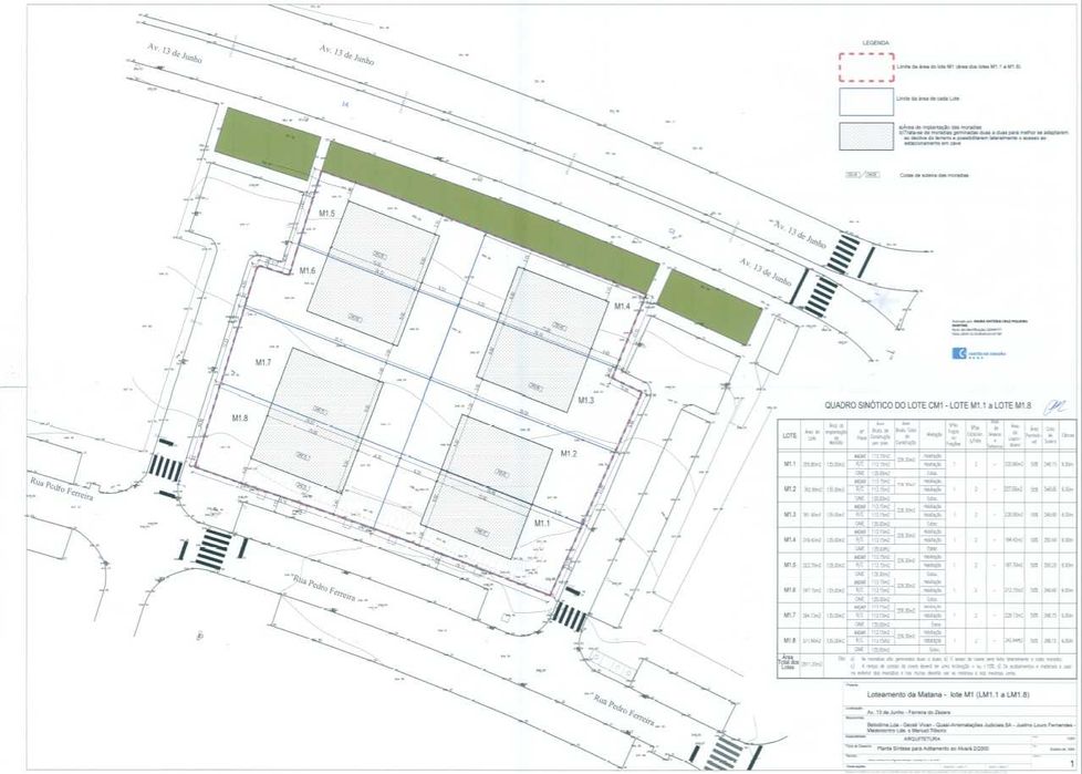 Dois lotes de terreno para construção em Ferreira do Zêzere