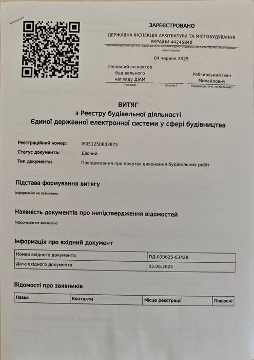 Продаж комерційного приміщення