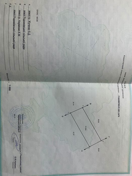 Земельна ділянка