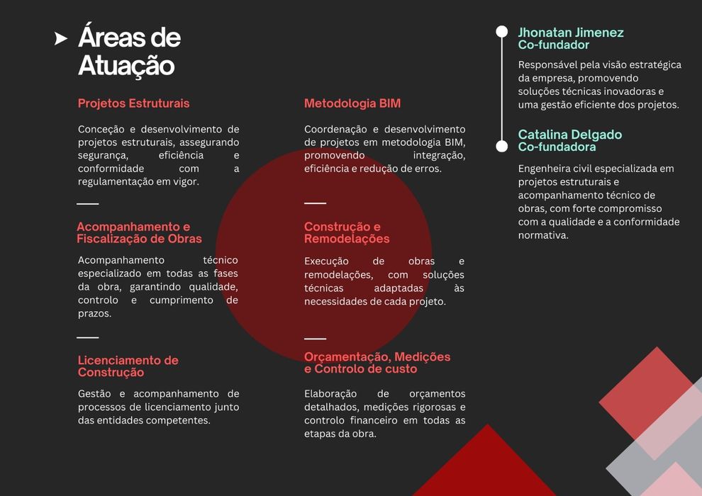 Engenharia Civil com Metodologia BIM | Projetos, Licencia. e Obras